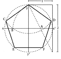 pentagram 2